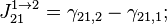J_{21}^{1\to 2} = \gamma_{21,2} - \gamma_{21,1};