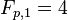 F_{p,1} = 4
