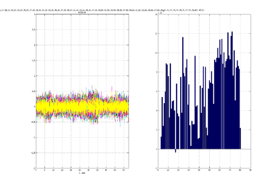 20160418 CorrDiff RegData80 v1a.png