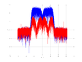 20160127 Wideband 15 MHz -20 dBm Pure spatial NA3 NT1.png