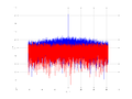 20160127 Wideband 15 MHz -10 dBm Equalizers, time and spatial NA4 NT10.png