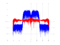 20160127 Wideband 15 MHz -23 dBm Time and spatial NA4 NT10.png