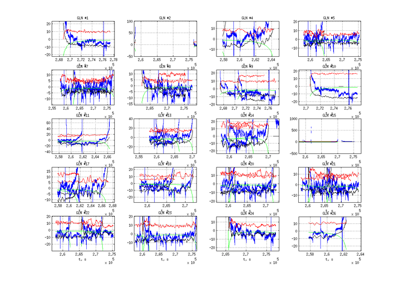 Файл:20160519 PRcorr 165 2.png