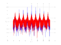 20160127 Wideband 10 kHz -16 dBm align Pure spatial NA7 NT1.png