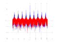 20160202 Wideband 10 kHz -11 dBm align Equalizers, time and spatial NA7 NT10.png