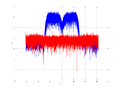 20160127 Wideband 15 MHz -24 dBm Equalizers, time and spatial NA7 NT10.png