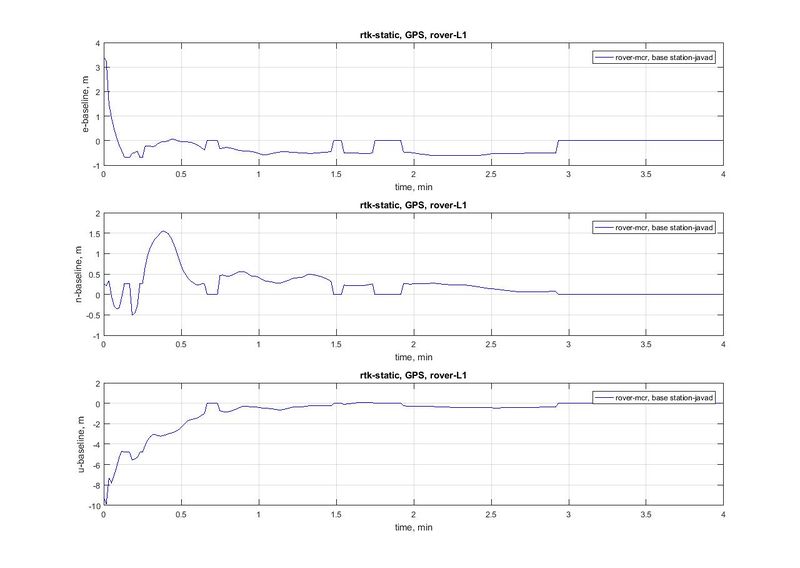 LVS 20042017 rtk enu 1.jpg