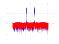 20160127 Wideband 1000 kHz -20 dBm align Pure spatial NA7 NT1.png
