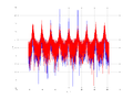 20160127 Wideband 100 kHz -12 dBm align Pure spatial NA7 NT1.png