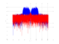 20160127 Wideband 15 MHz -14 dBm Equalizers, time and spatial NA3 NT10.png