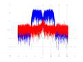 20160127 Wideband 15 MHz -25 dBm Equalizers, time and spatial NA3 NT10.png
