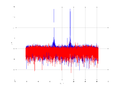 20160202 Wideband 100 kHz -16 dBm align Equalizers and spatial NA7 NT10.png