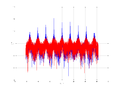 20160127 Wideband 10 kHz -19 dBm align Time and spatial NA7 NT10.png