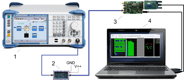 20111213 SignalPower2.png