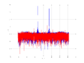 20160127 Wideband 100 kHz -19 dBm align Pure spatial NA7 NT1.png
