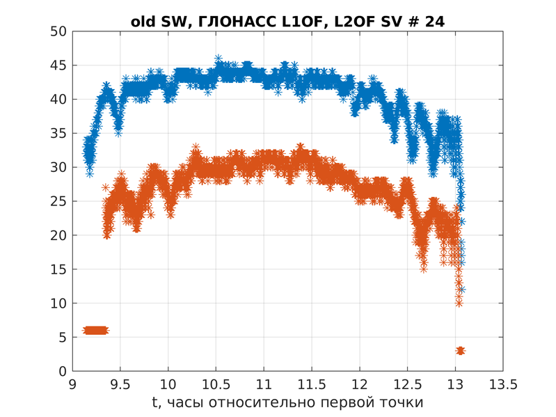Файл:Listopad oldSW qcn0 SV 24 large.png