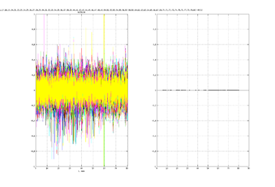 20160418 CorrDiff RegData100 v1.png