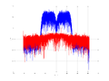 20160127 Wideband 15 MHz -23 dBm Equalizers, time and spatial NA7 NT10.png