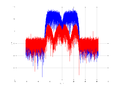 20160127 Wideband 15 MHz -20 dBm Pure spatial NA7 NT1.png