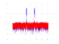 20160202 Wideband 1000 kHz -21 dBm align Pure spatial NA7 NT1.png