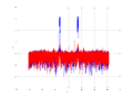 20160127 Wideband 1000 kHz -18 dBm align Pure spatial NA7 NT1.png