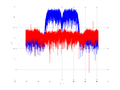 20160127 Wideband 15 MHz -25 dBm Equalizers and spatial NA4 NT10.png