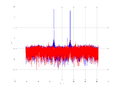 20160202 Wideband 100 kHz -18 dBm align Equalizers and spatial NA7 NT10.png