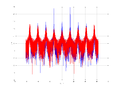 20160202 Wideband 10 kHz -20 dBm align Pure spatial NA7 NT1.png