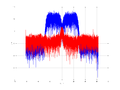 20160127 Wideband 15 MHz -23 dBm Equalizers, time and spatial NA3 NT10.png