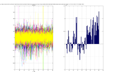 20160418 CorrDiff RegData100 v1a.png