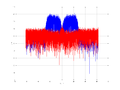 20160127 Wideband 15 MHz -15 dBm Equalizers, time and spatial NA7 NT10.png