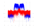 20160127 Wideband 15 MHz -21 dBm Equalizers and spatial NA7 NT10.png