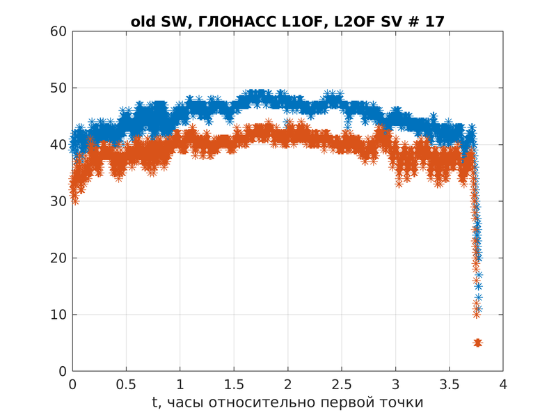 Файл:Listopad oldSW qcn0 SV 17 large.png