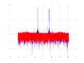 20160202 Wideband 100 kHz -20 dBm align Equalizers, time and spatial NA7 NT10.png