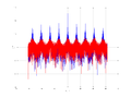 20160127 Wideband 10 kHz -11 dBm align Time and spatial NA7 NT10.png