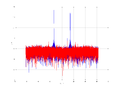 20160202 Wideband 100 kHz -20 dBm align Equalizers and spatial NA7 NT10.png