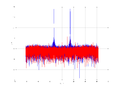 20160202 Wideband 100 kHz -16 dBm align Pure spatial NA7 NT1.png