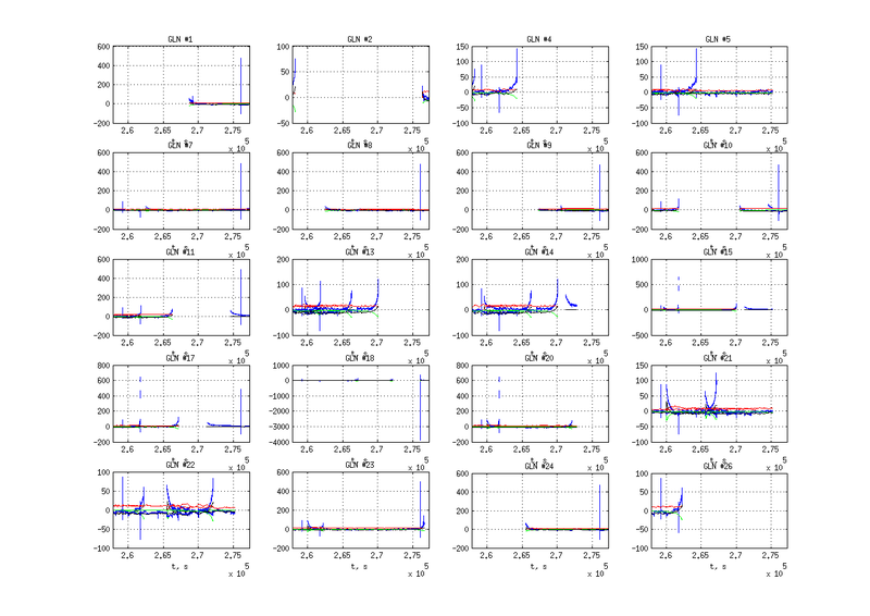 Файл:20160519 PRcorr 165 1.png