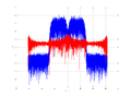 20160127 Wideband 15 MHz -23 dBm Equalizers, time and spatial NA4 NT10.png