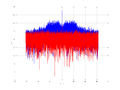 20160127 Wideband 15 MHz -17 dBm Equalizers and spatial NA4 NT10.png