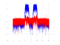 20160127 Wideband 15 MHz -17 dBm align Pure spatial NA7 NT1.png